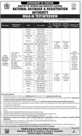 NADRA Walk-In Interview Jobs 2025 Advertisement: