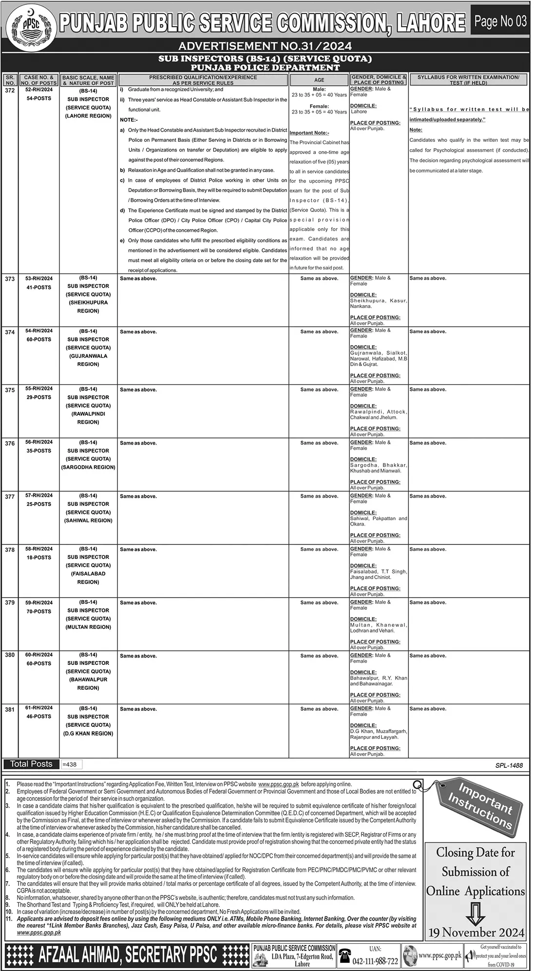 Advertisement of PPSC Advertisement No 31 Punjab Police Jobs 2024