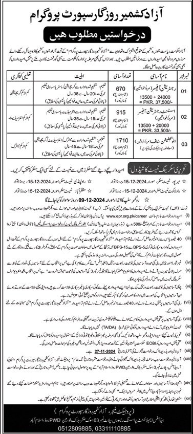 Advertisement of Rozgar Support Program AJK Jobs 2024