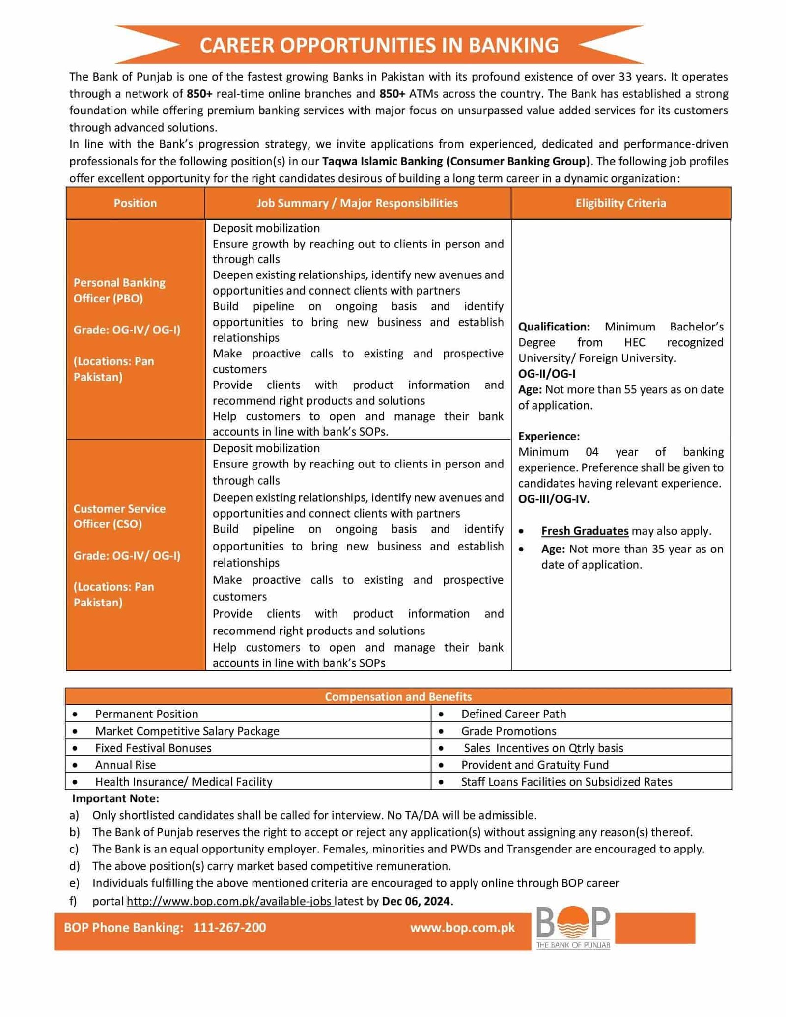 Bank of Punjab BOP Jobs 2024 Advertisement