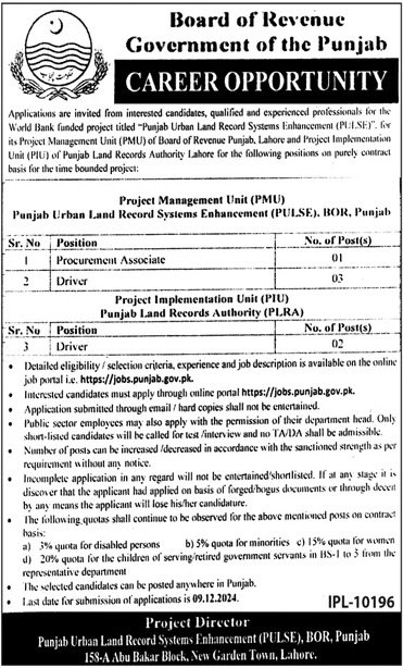 Board of Revenue Punjab Jobs 2024 Advertisement