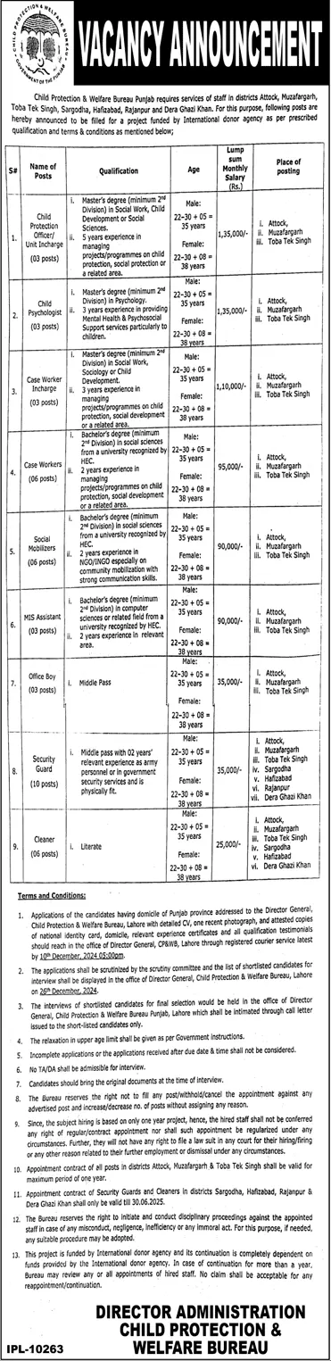 Child Protection and Welfare Bureau Punjab Jobs 2024 Advertisement