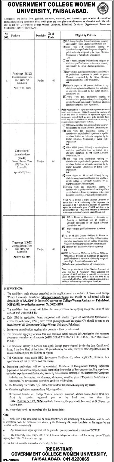 Government College Women University Faisalabad GCWUF Jobs 2024 Advertisement