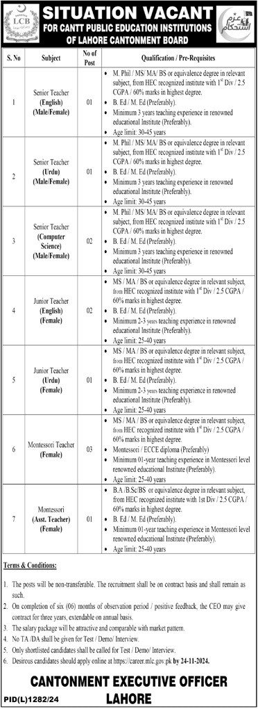 Lahore Cantonment Board LBC Jobs 2024 