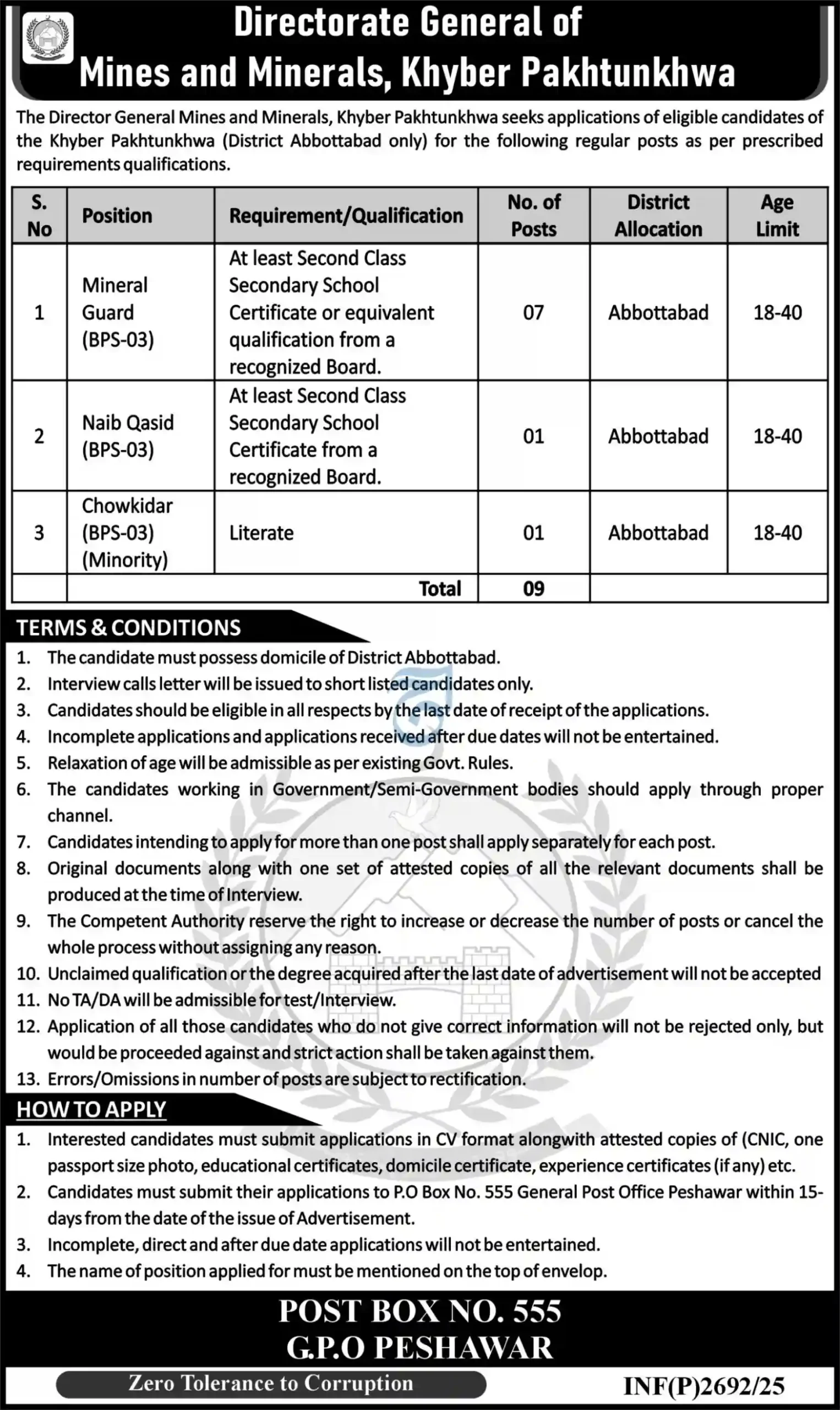 MTI Jobs 2025 Today Advertisement