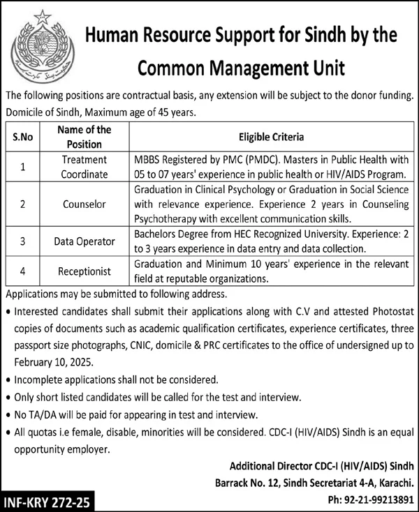 HIV and AIDS Control Program Jobs 2025