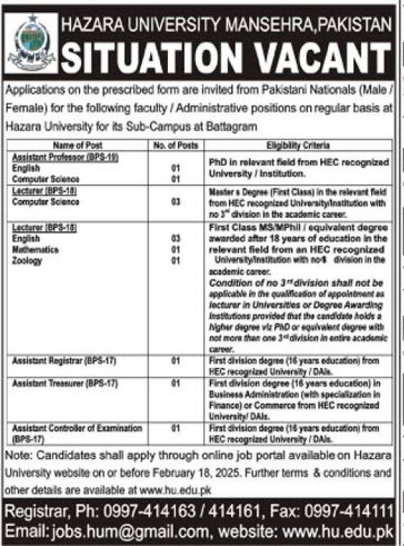 Hazara University Mansehra Jobs 2025 Advertisement