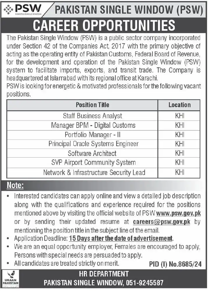 PSW Islamabad Jobs 2025 Today Advertisement