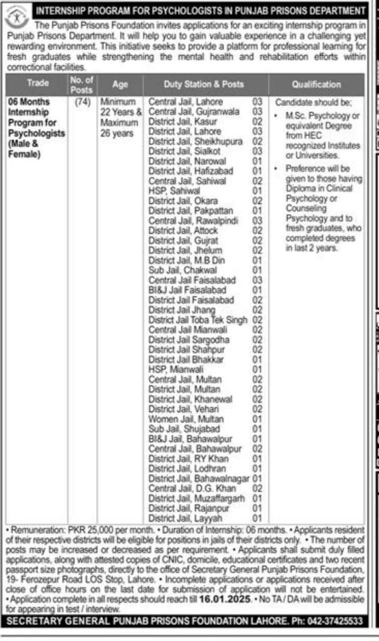 Punjab Prisons Foundation Internship Program 2025