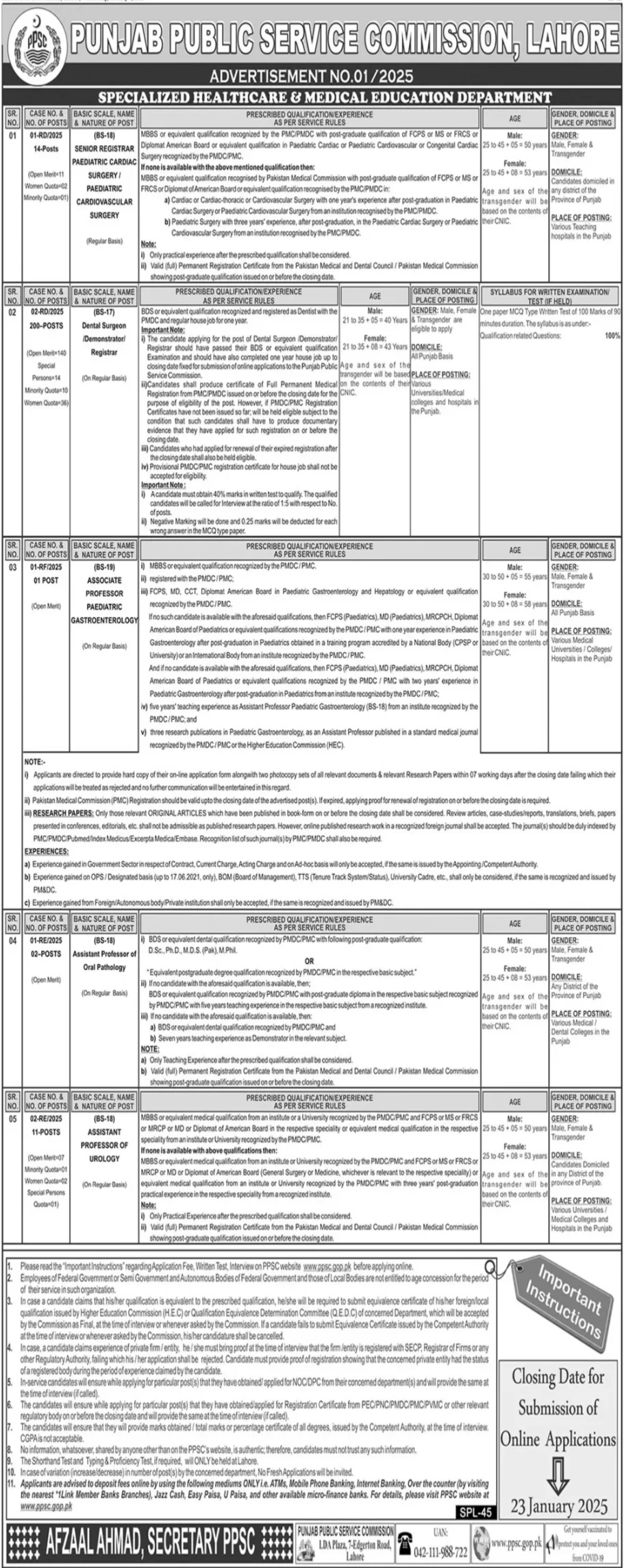 PPSC Jobs Advertisement No 1