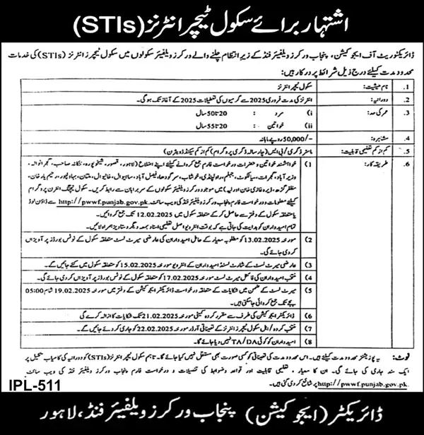 Directorate Of Education Punjab Workers Welfare Fund Jobs 2025 Advertisement