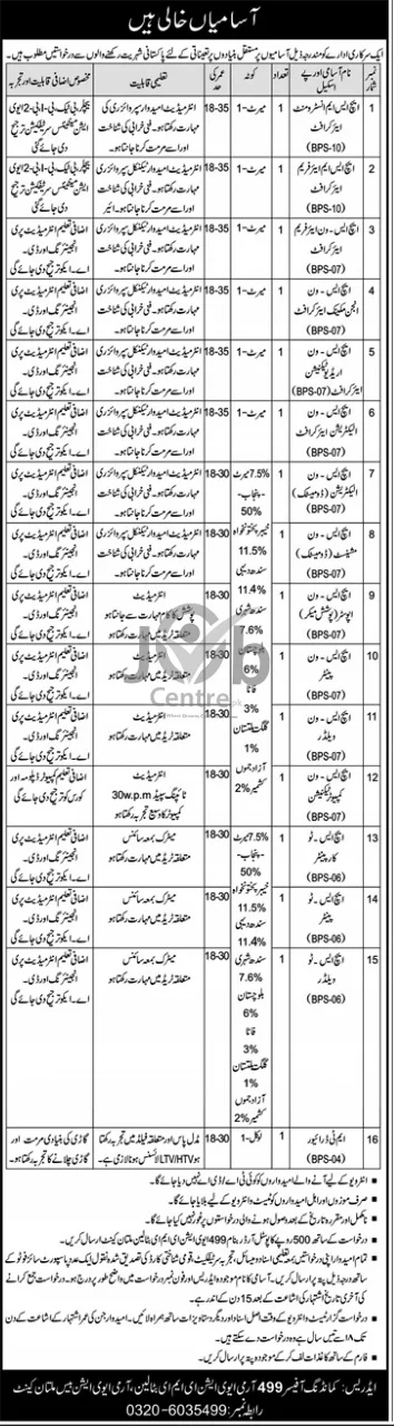 EME Pak Army Jobs 2025