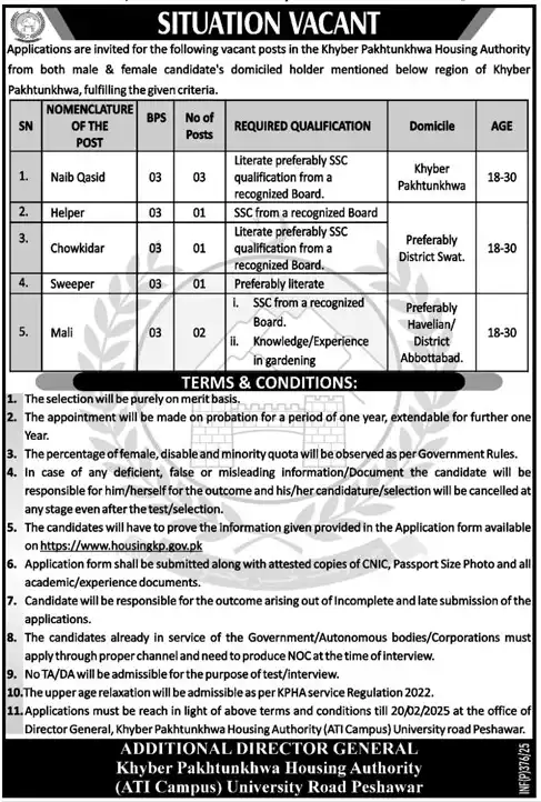 Khyber Pakhtunkhwa Housing Authority Peshawar Jobs 2025 Advertisement