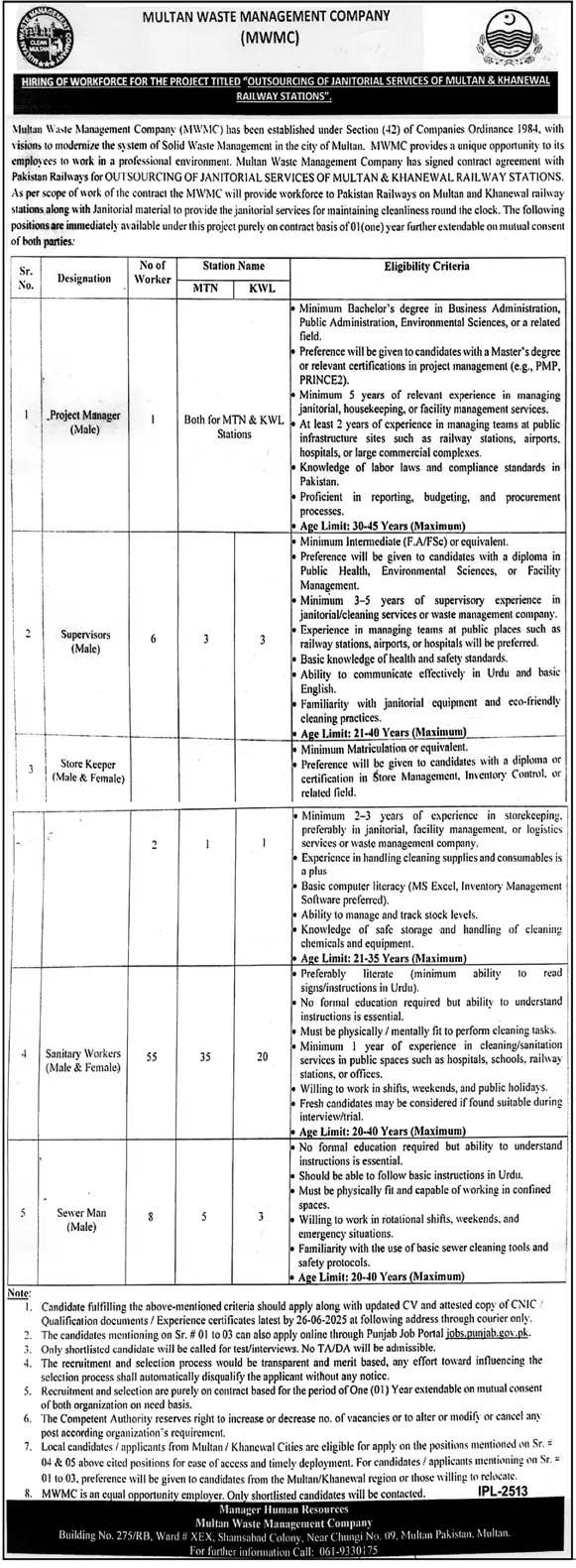 Multan Waste Management Company MWMC Jobs 2025 Today Advertisement