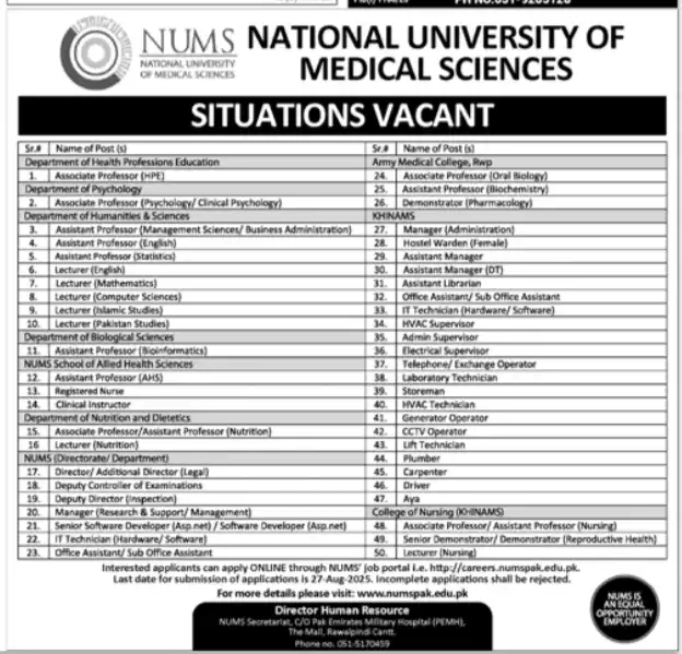National University of Medical Sciences Jobs 2025 Advertisement: