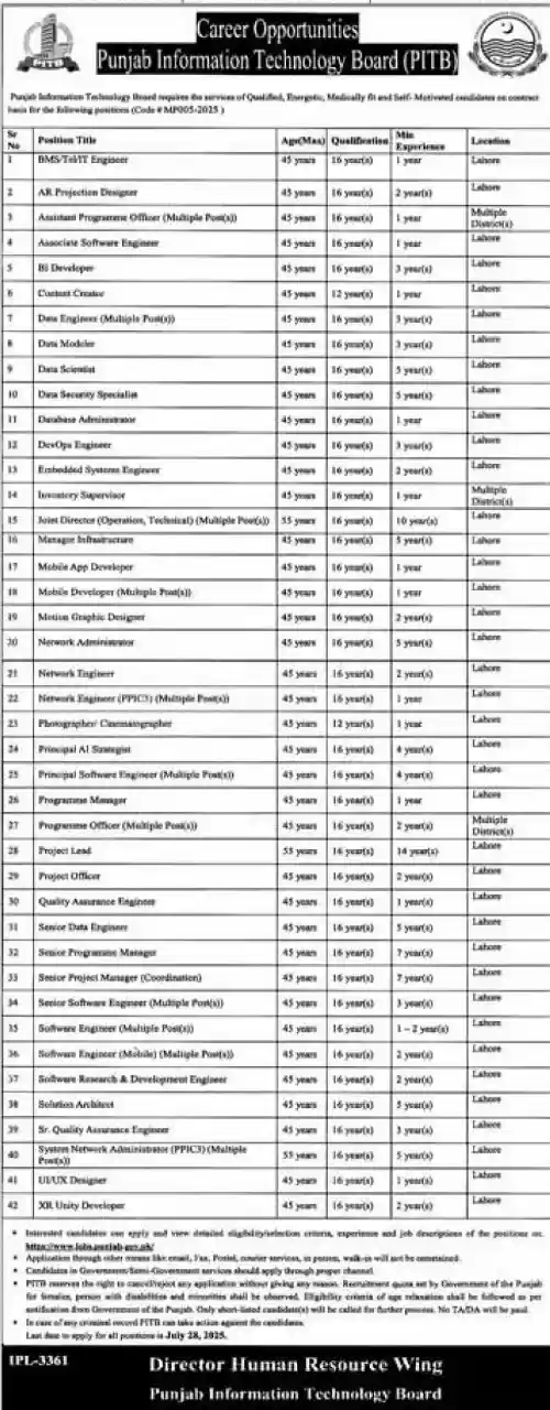 

Punjab Information Technology Board PITB Jobs 2025 Today Advertisement