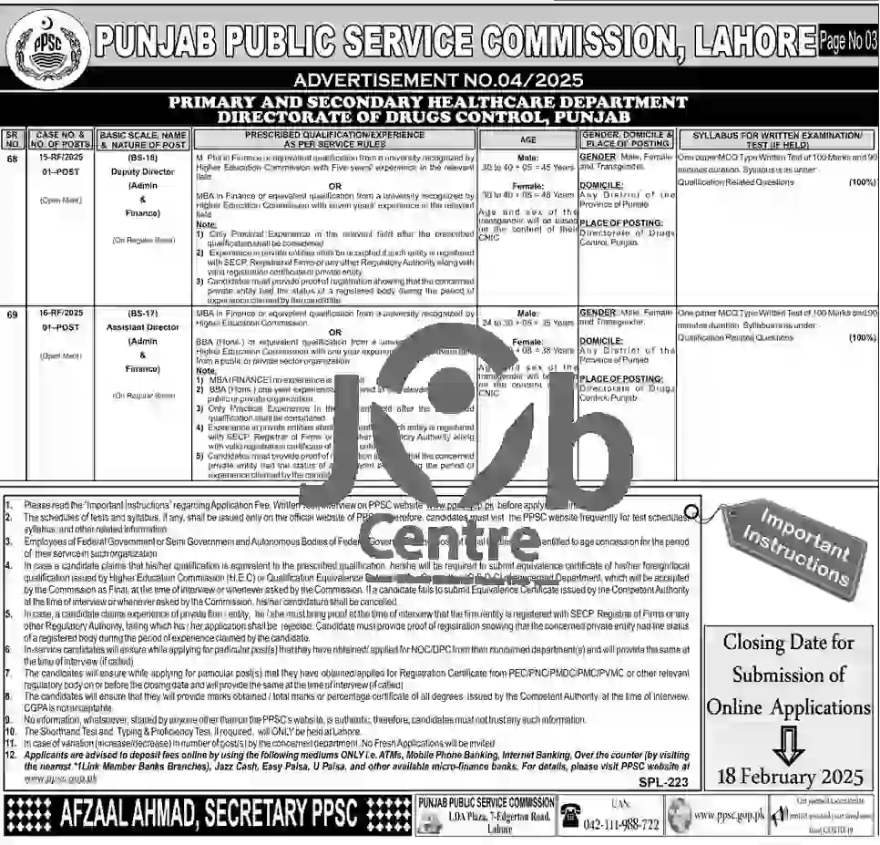 PPSC Latest Advertisement No 04 Jobs 2025 Advertisement