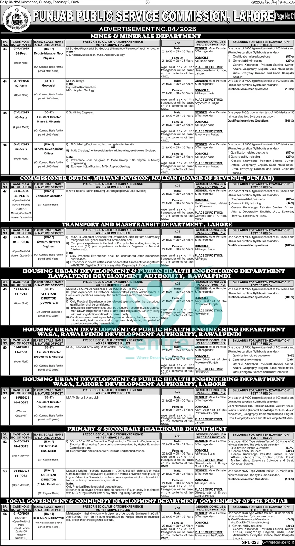 PPSC Latest Advertisement No 04 Jobs 2025 Advertisement