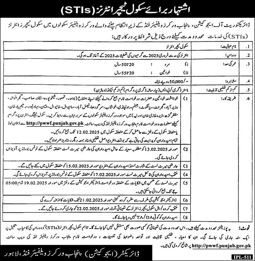 PWWF STI Jobs 2025 Advertisement