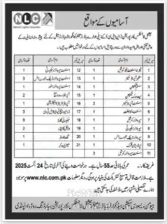  National Logistics Corporation Jobs 2025 Advertisement