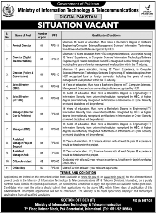 Ministry of information Jobs 2025 Advertisement: