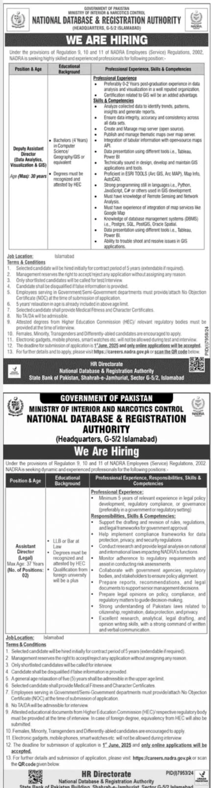 NADRA Latest Jobs
