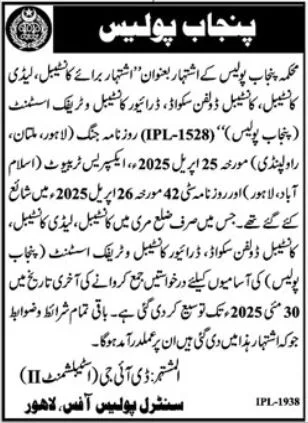 Punjab Police Constable Jobs 2025