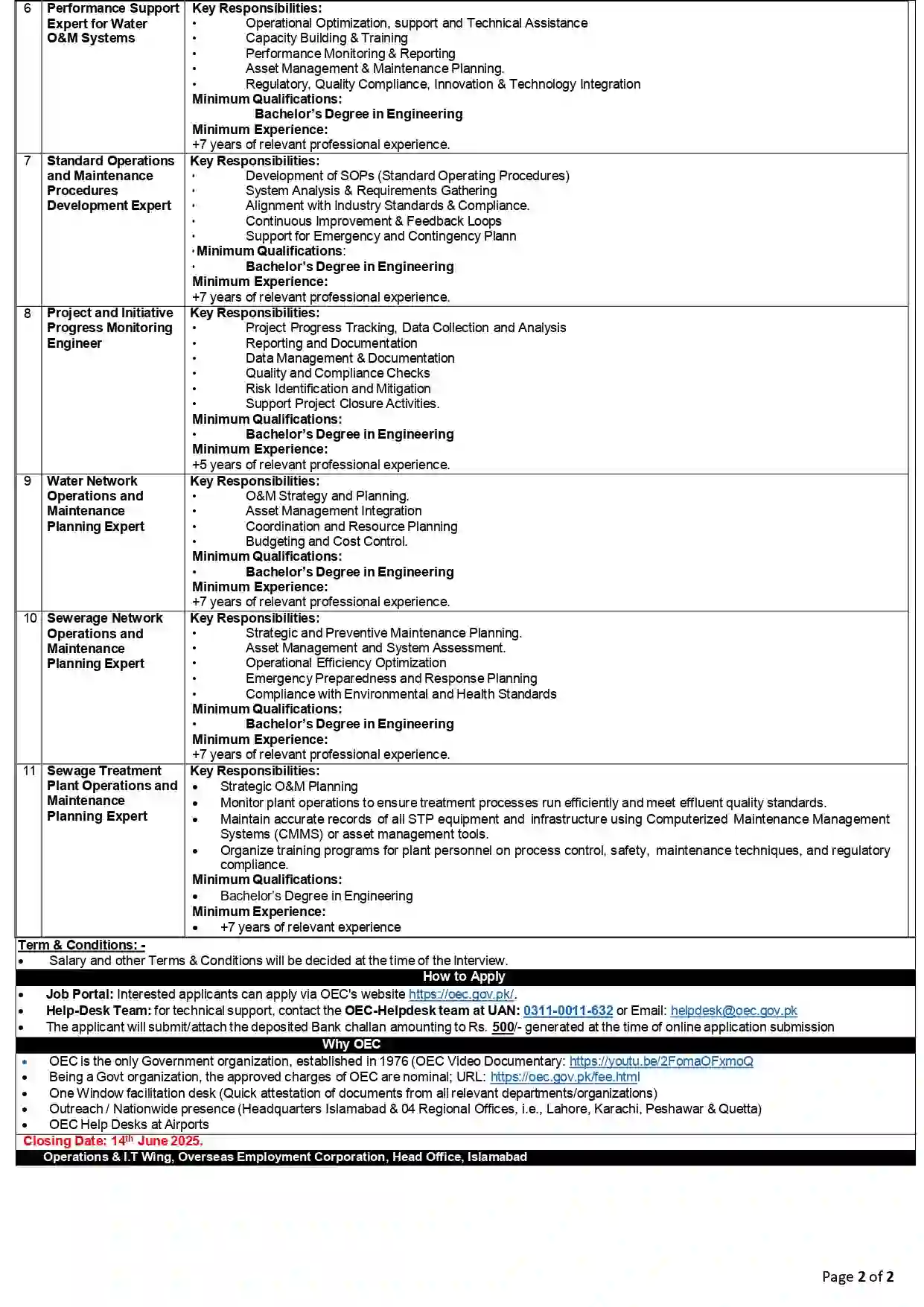 Fresh Civil Engineer Jobs In Saudi Arabia