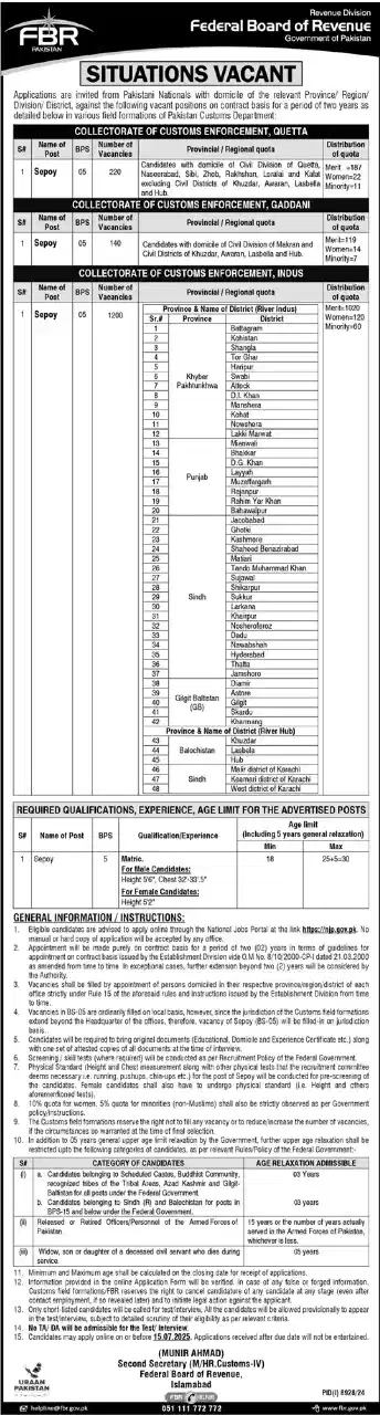 FBR Matric Pass Jobs 2025 Advertisement
