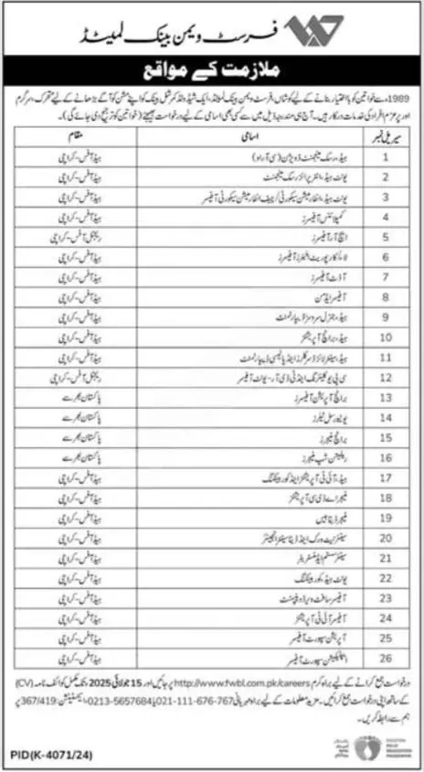 First Women Bank Jobs 2025 Advertisement