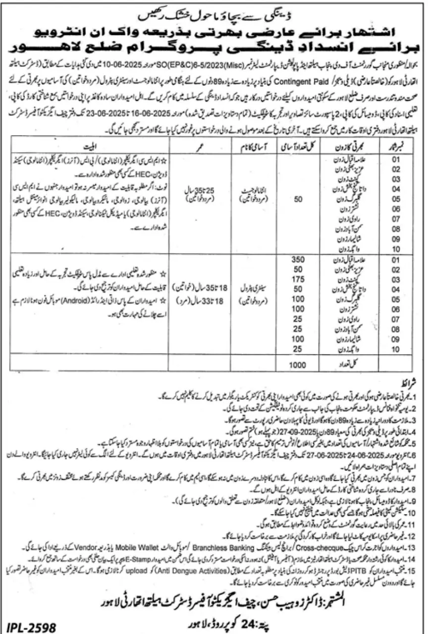 Health Department Lahore Dengue Jobs 2025 Advertisement