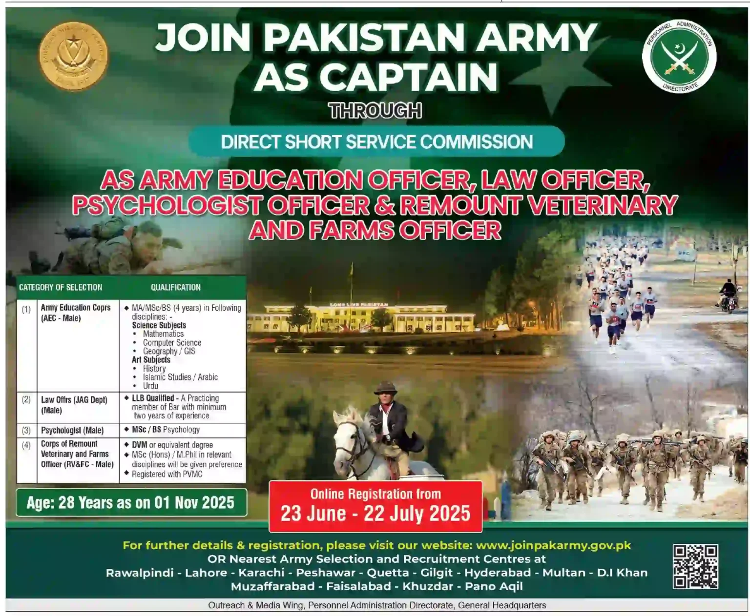 Join Pak Army as Captain 2025 Advertisement