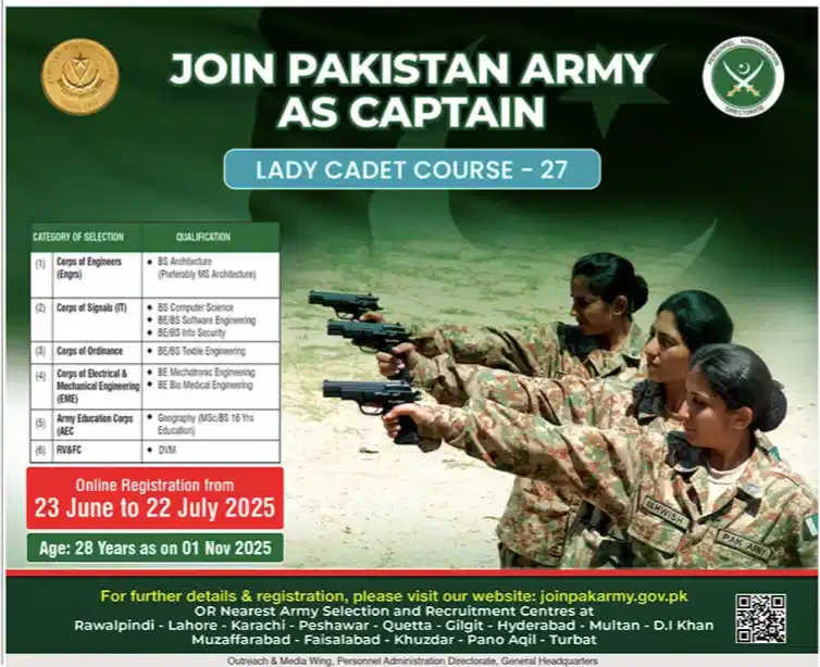 Join Pak Army as Captain 2025 Advertisement