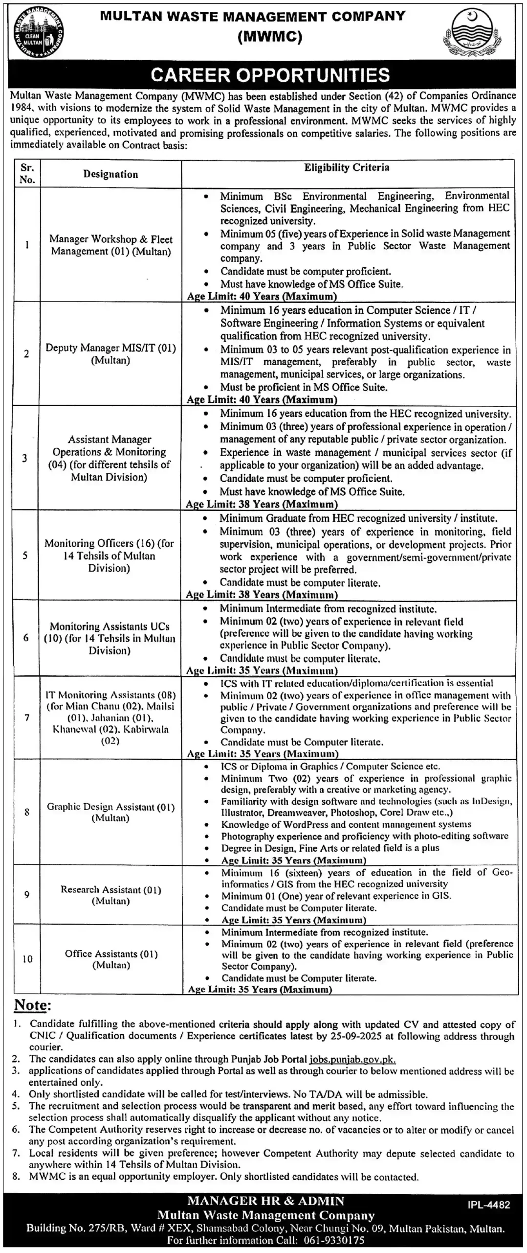 Multan Waste Management Company MWMC Jobs 2025 Today Advertisement