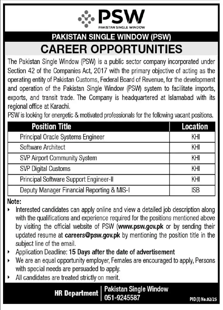 PSW Islamabad Jobs 2025 Today Advertisement