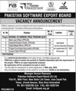 Pakistan Software Export Board PSEB Jobs 2025 Today Advertisement