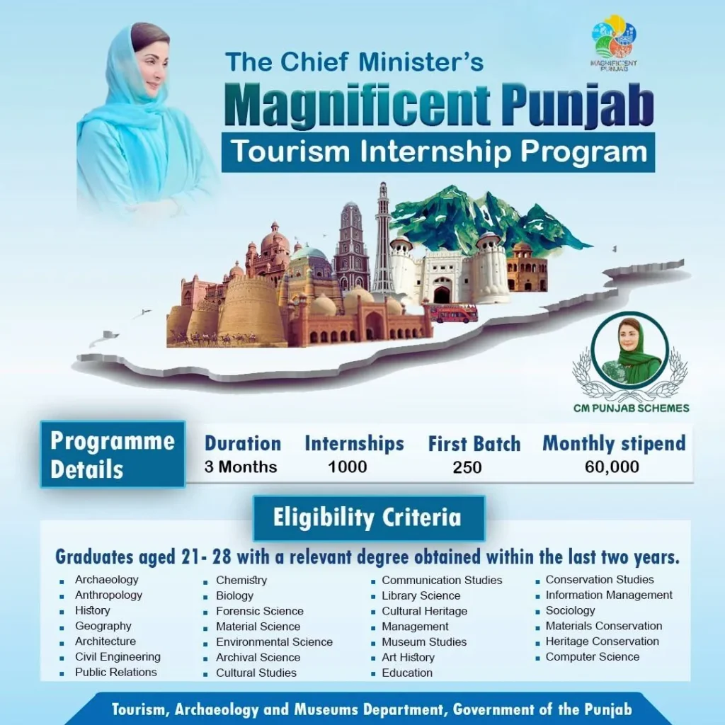 CM Punjab Maryam Nawaz Tourism Internship Program