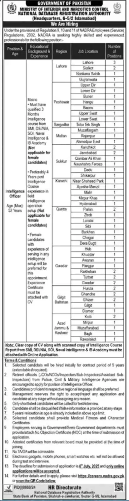 NADRA Intelligence Officer Jobs 2025 Advertisement