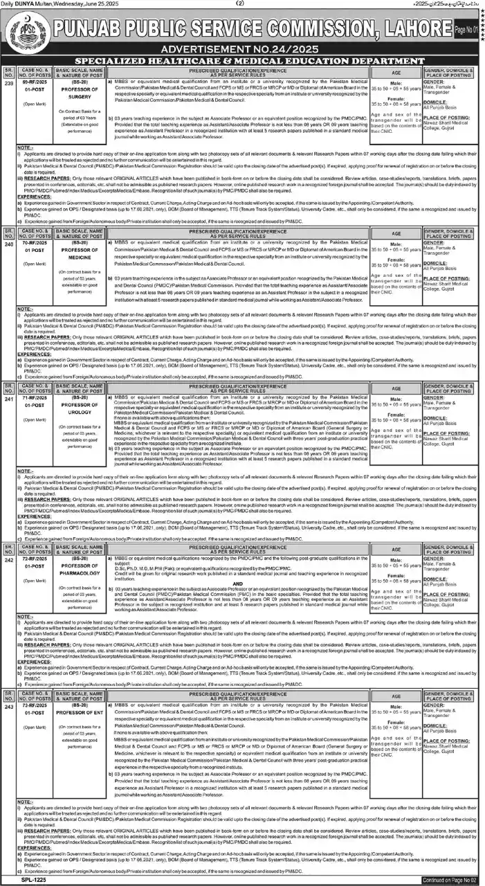 PPSC Ads 24 Jobs 2025 Advertisement
