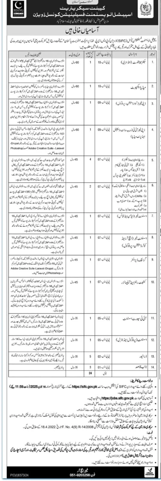 Cabinet Secretariat Recruitment 2025