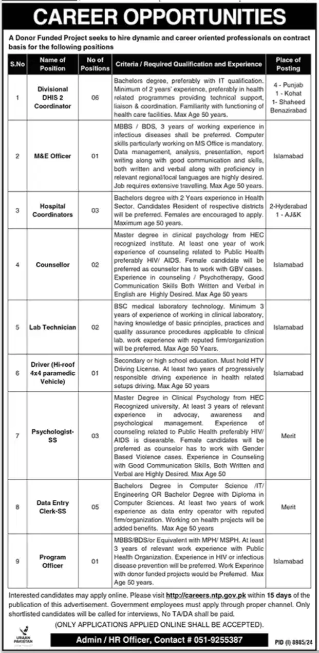 TB Control Program Jobs 2025 Advertisement