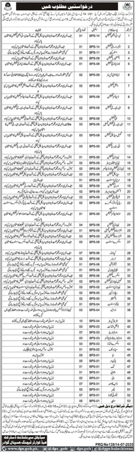 DHQ Hospital Jobs 2025