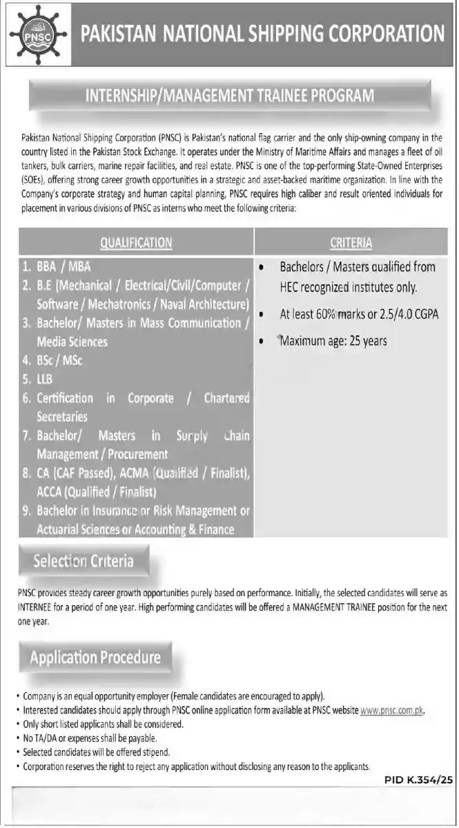 PNSC Jobs 2025 Today Advertisement