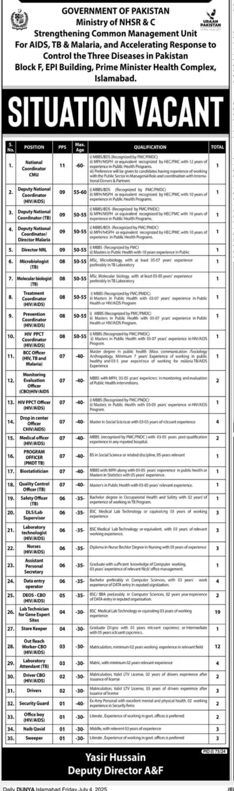 NHSRC Federal Jobs 2025 Advertisement