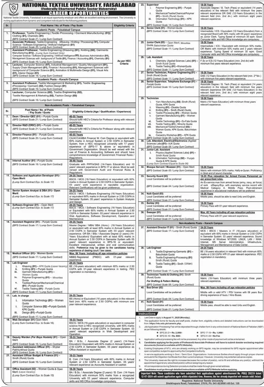 National Textile University Jobs 2025 Advertisement
