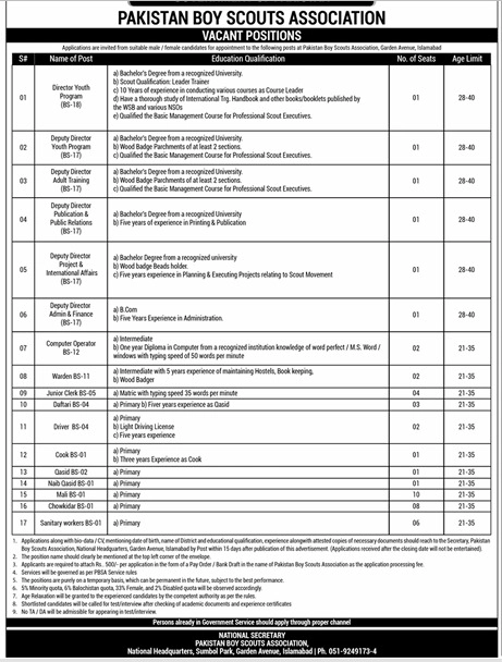 PBSA Jobs 2025 Advertisement