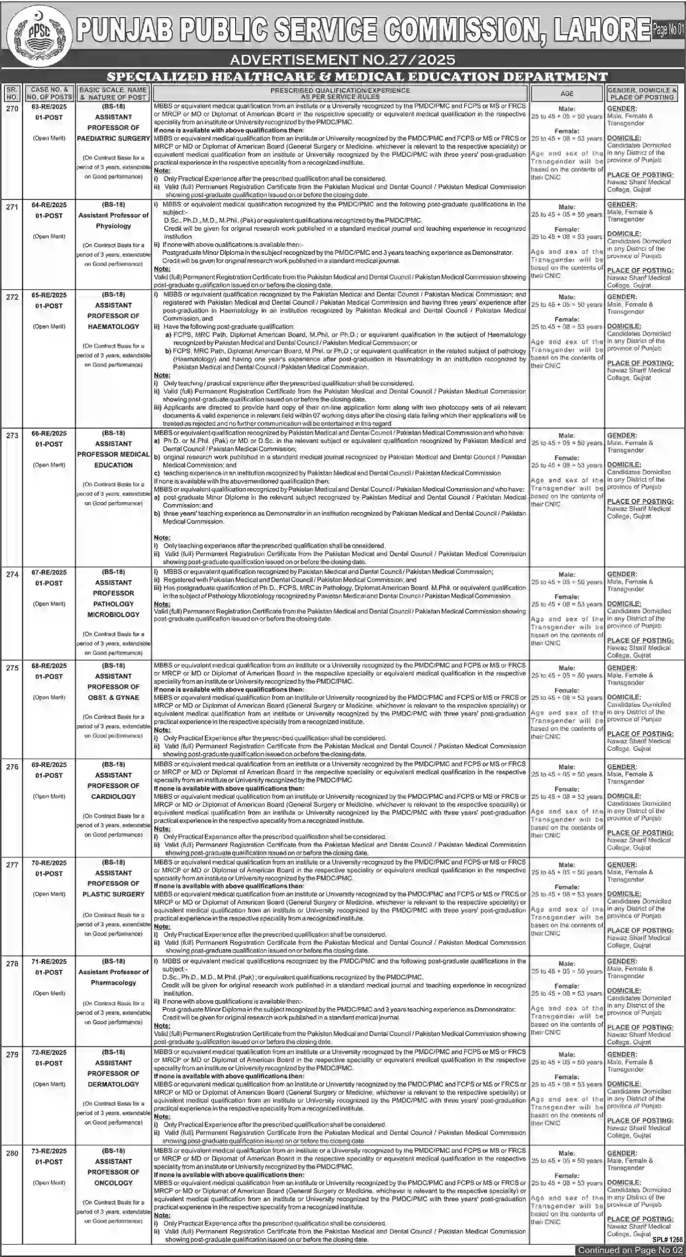 PPSC Ads 27 Jobs 2025 Advertisement