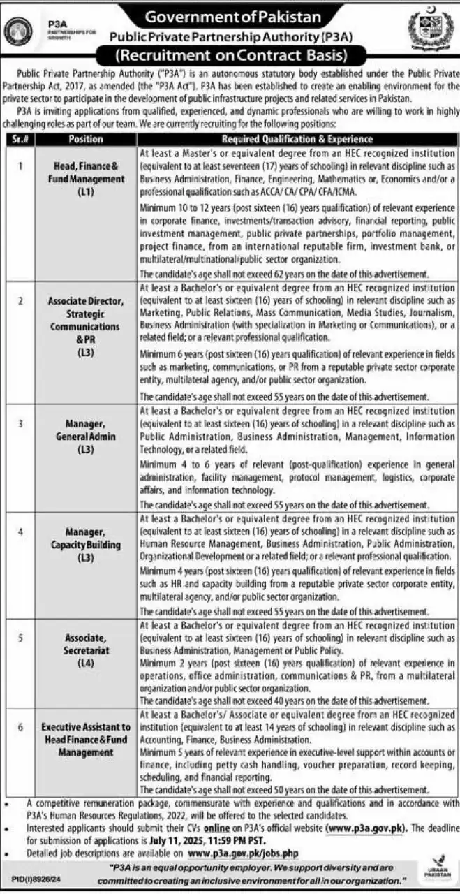 Public Private Partnership Authority P3A Jobs 2025 Advertisement