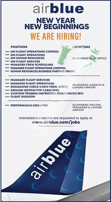Air Blue Jobs 2025 Advertisement 