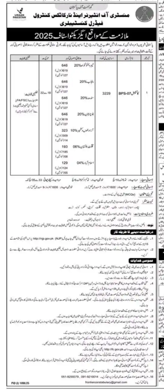 FC Pakistan Jobs 2025 Advertisement